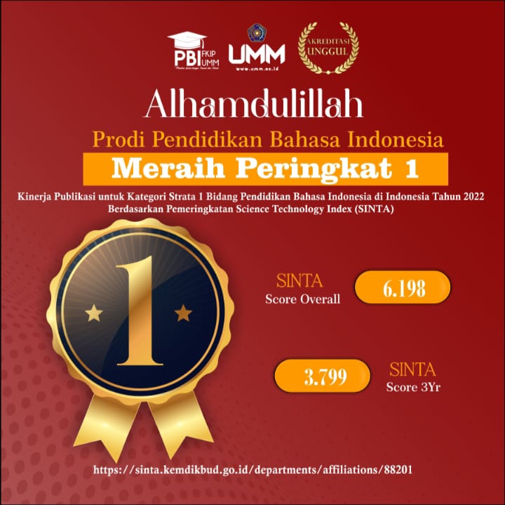 Prodi Pendidikan Bahasa Indonesia UMM Raih Peringkat Pertama Kinerja Publikasi SINTA